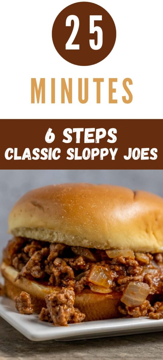 Classic Sloppy Joes sandwich on a plate.
